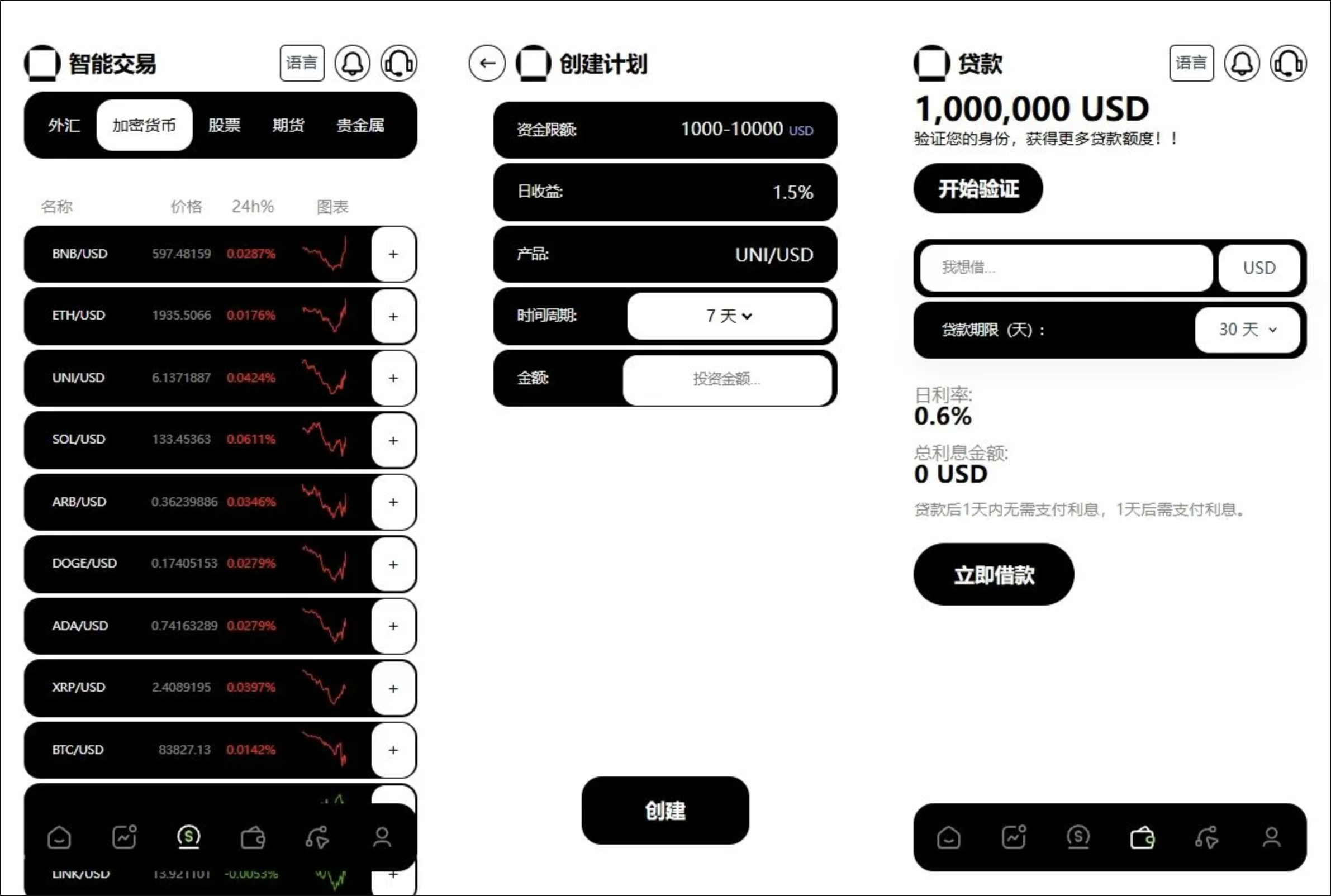Java交易所源码