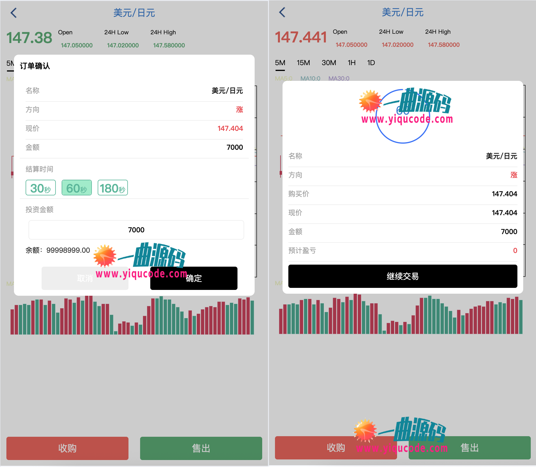 图片[3]-微交易源码-微盘源码-交易所源码-支持多语言 英 日 中微交易源码-飞猪源码网