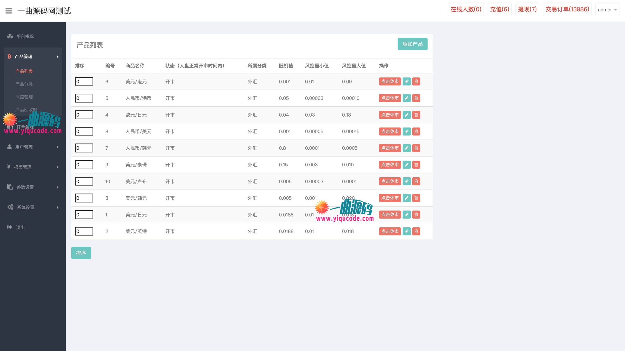 图片[6]-微交易源码-微盘源码-交易所源码-支持多语言 英 日 中微交易源码-飞猪源码网
