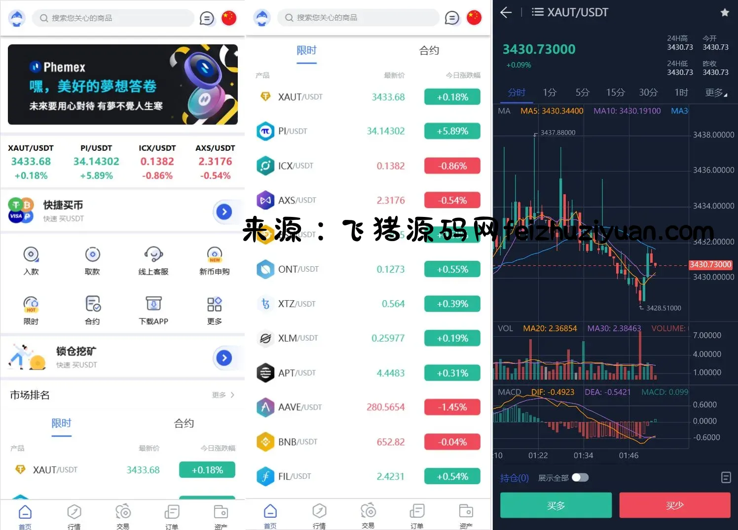 Phemex多语言交易所源码/期权交易+合约交易+新币申购+锁仓挖矿+平台币发行+K线行情控制/前端uniapp编译后+后端PHP - 网站源码 - 飞猪源码网-飞猪源码网