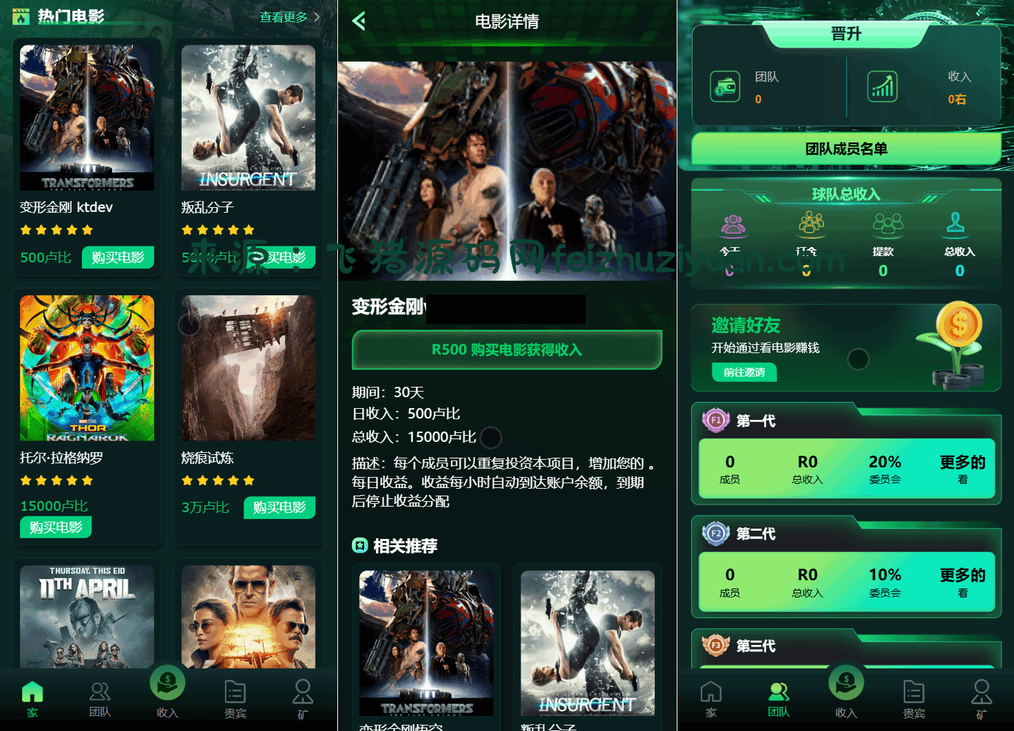 Flickiri Fun海外电影投资理财源码 影视理财类源码 - 网站源码 - 飞猪源码网-飞猪源码网