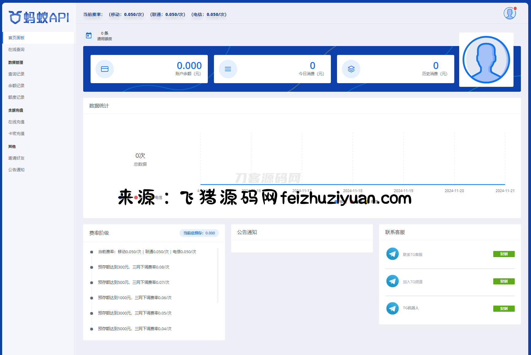 全新三网话费余额查询API系统源码 Thinkphp全开源 附教程 - 网站源码 - 飞猪源码网-飞猪源码网