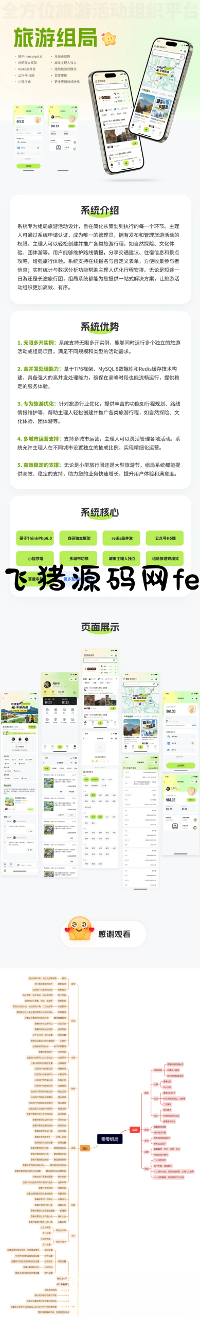 组局付费进群论坛社群旅游搭子系统小程序【单前端代码】适合二开 - 微信小程序 - 飞猪源码网-飞猪源码网