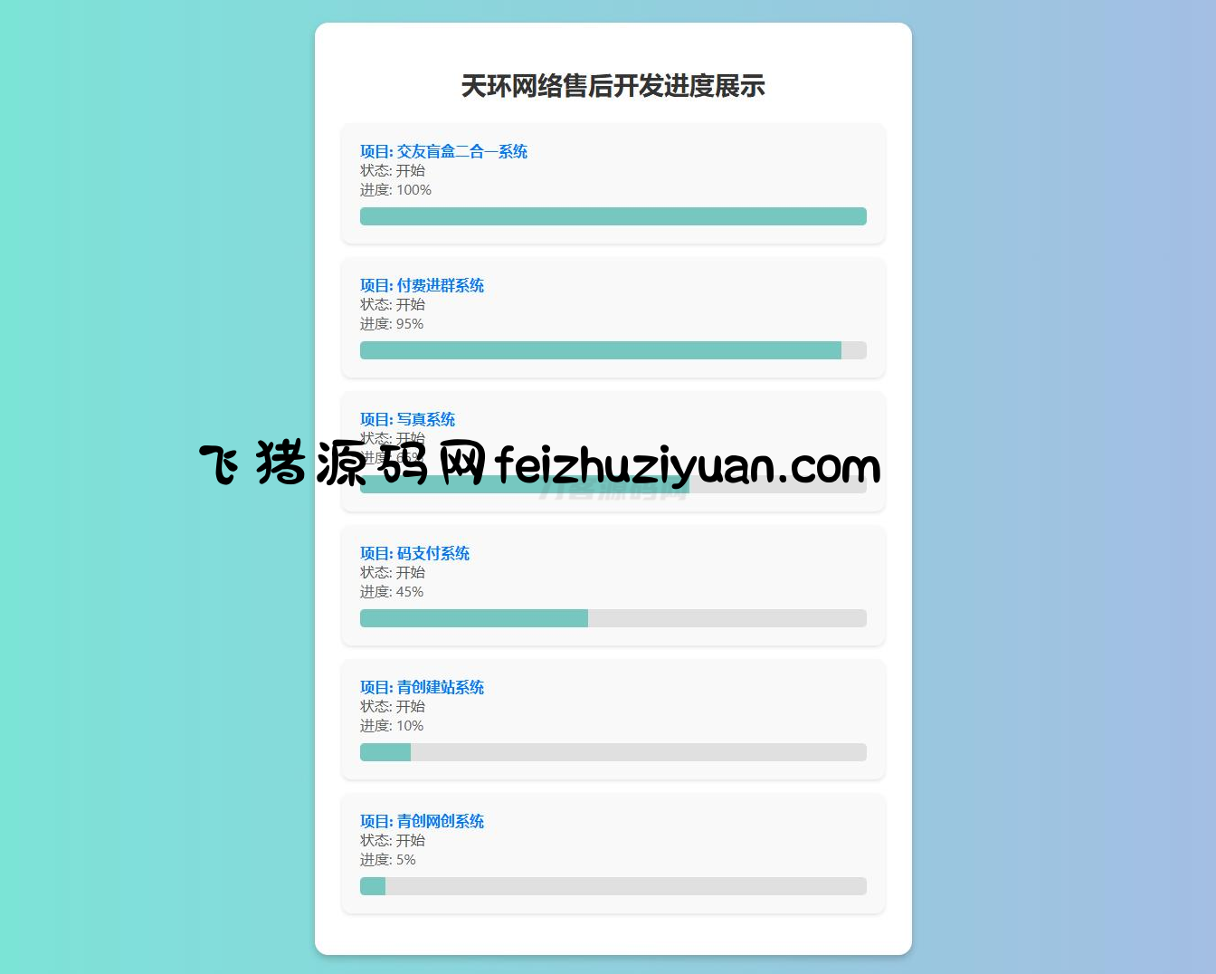 原创开发进度网站系统 带后台 - 网站源码 - 飞猪源码网-飞猪源码网