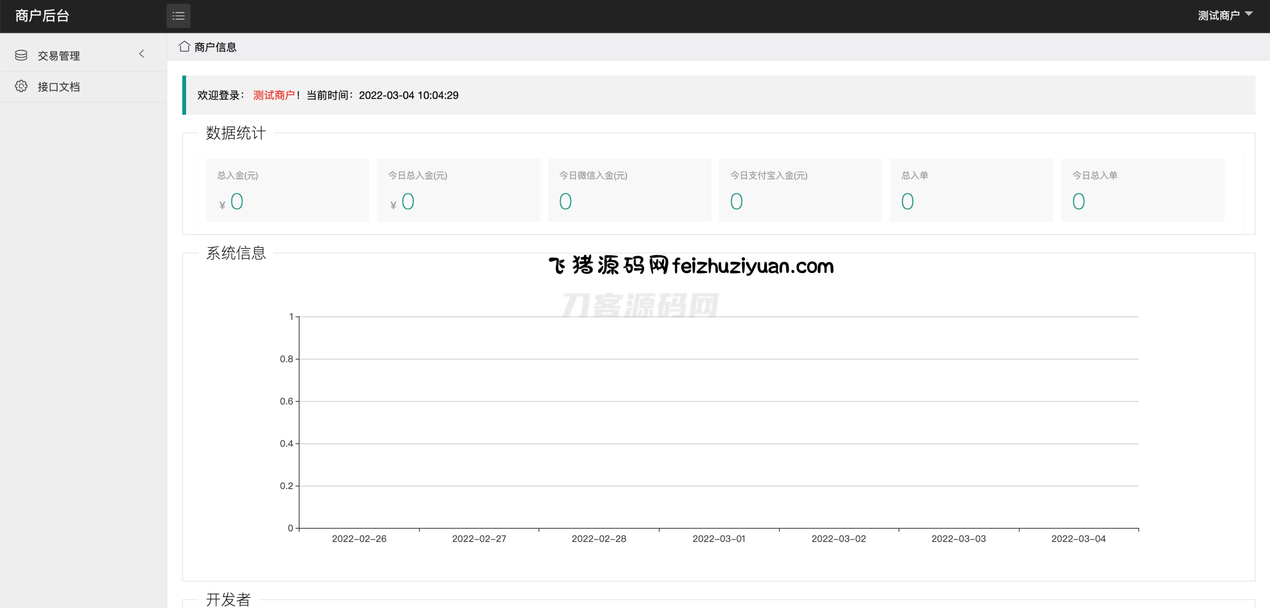 中石化油卡充值系统聚合支付系统 | java springboot框架 - 网站源码 - 飞猪源码网-飞猪源码网