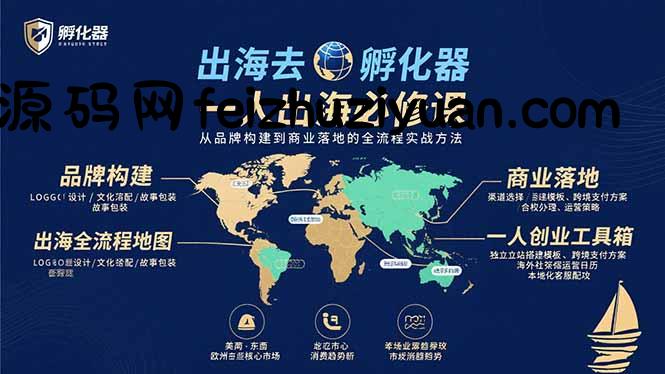 出海去 孵化器 一人出海必修课：从品牌构建到商业落地的全流程实战方法 - 网赚项目 - 飞猪源码网-飞猪源码网