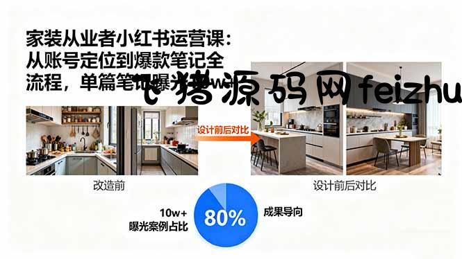 家装从业者小红书运营课：从账号定位到爆款笔记全流程，单篇笔记曝光10w+ - 电商运营 - 飞猪源码网-飞猪源码网