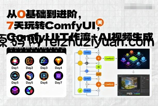 从0基础到进阶，7天玩转ComfyUI，Comfyui工作流+AI视频生成 - 网赚教程 - 飞猪源码网-飞猪源码网