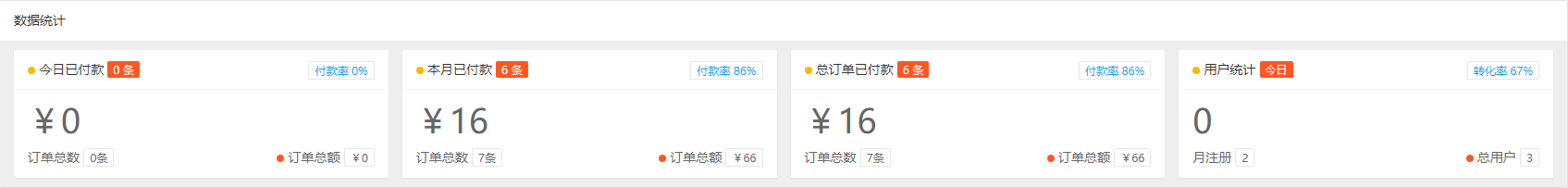 香蕉视频统计图